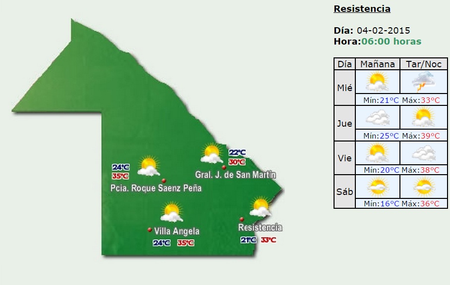 El clima ahora ChacoFederal Resistencia Chaco